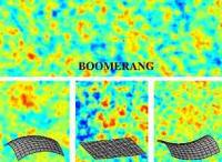 [Medidas del CMB del Boomerang]