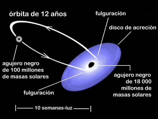 http://www.infoastro.com/img/20080417oj287.jpg